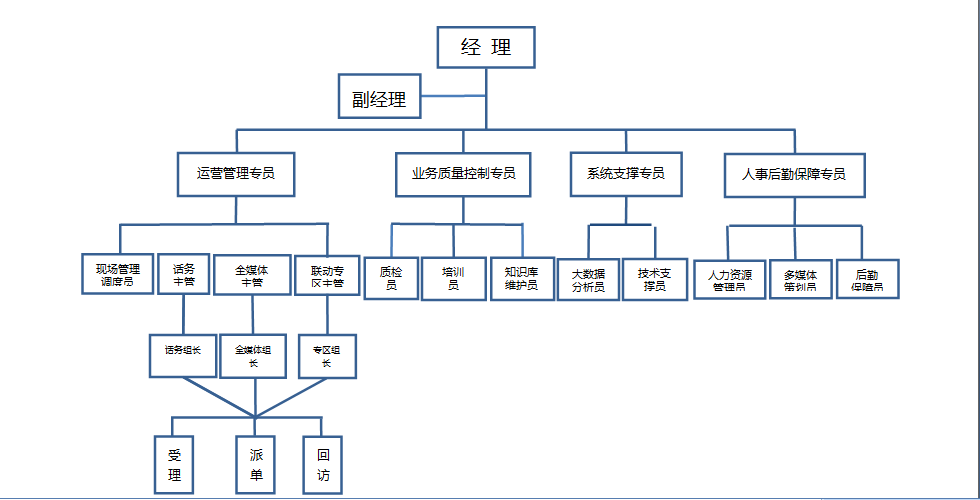鼎鑫娱乐游戏画面测评-中央企业及地方国企招聘公告一览！中铝集团、中国黄金集团正在招聘