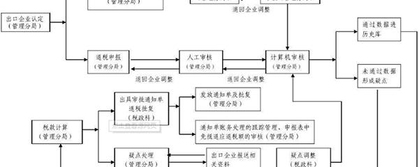 鼎鑫娱乐用户评价分享-最高奖励200万元！深圳又放“大招”
