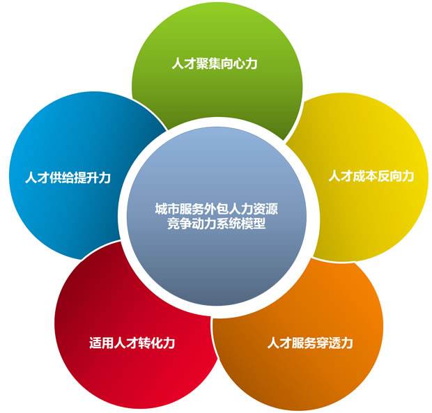 鼎鑫娱乐新手入门指南-服务员找工作可以试试这个覆盖全国的招聘平台