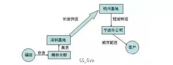 鼎鑫娱乐操作流畅度体验-漯河：辟谣声明!