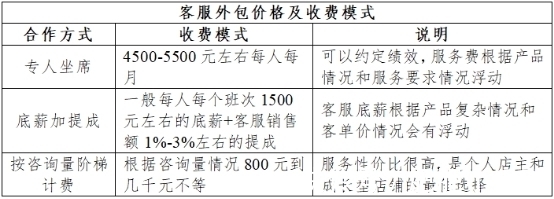 2025年北京代理记帐公司推荐：五家优质企业为您的财务保驾护航