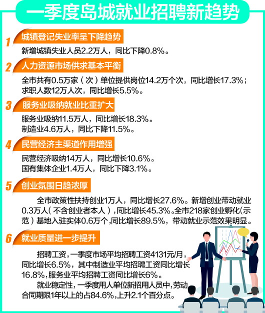 为什么现在很多单位把消防设施操作员岗位外包给保安公司