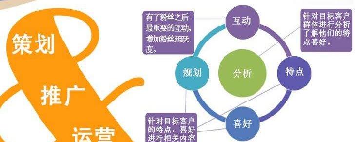 A股：人力资源概念上市公司龙头名单（梳理）（202543）