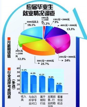 鸿蒙概念股有哪些股票龙头_关注这4只鸿蒙概念龙头股