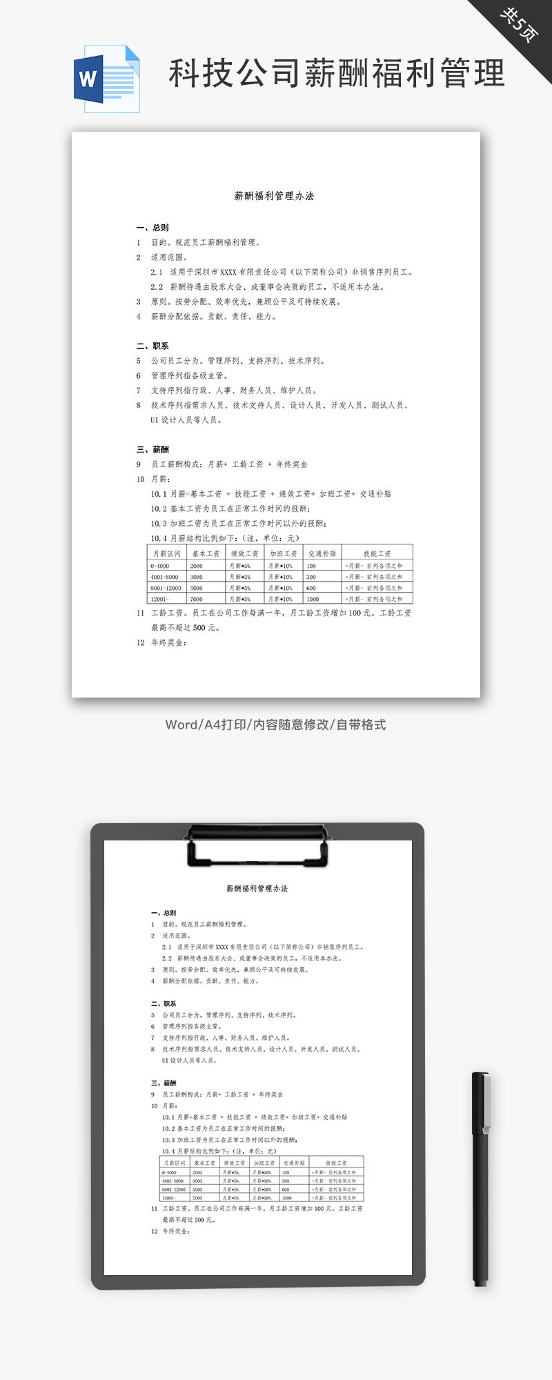 中国企业出海-泰国人力资源与薪资管理实战指南